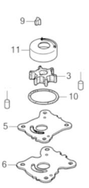 impeller service sæt , inkl. impellerpakning og liner- Honda BF8-BF20