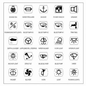 selvklæbende etiketter med maritime symboler
