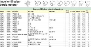 impeller mercury/mariner
uoriginal