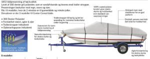 Bådpresenning 240-300cm x 155 cm